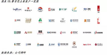 賽肯思839806 科技賦能智慧景觀，多點開花助力品牌影響力擴張——價值大賽優(yōu)秀研報剖析